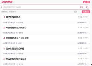 爆料吃瓜热搜,吃瓜热搜背后的真相大起底