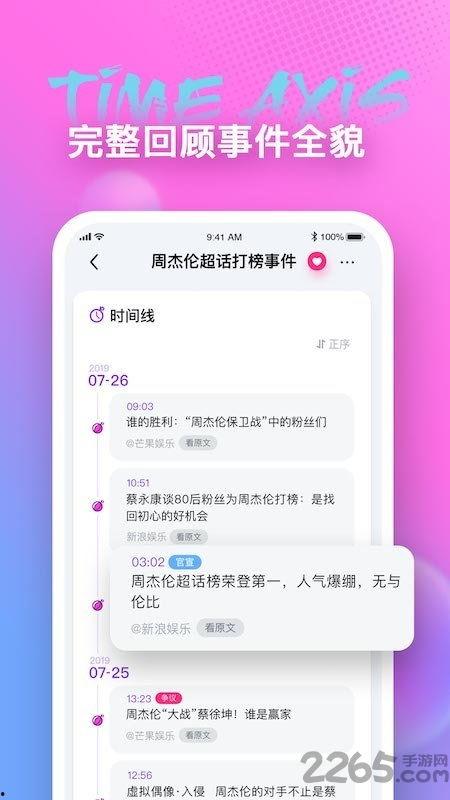 热门吃瓜爆料软件,独家爆料，娱乐圈幕后真相大曝光！