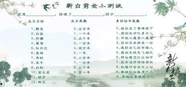 别名今日宜吃瓜小说,今日宜吃瓜小说的奇幻冒险之旅