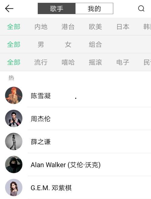 热门吃瓜音乐排行榜,盘点年度最热“瓜”味旋律