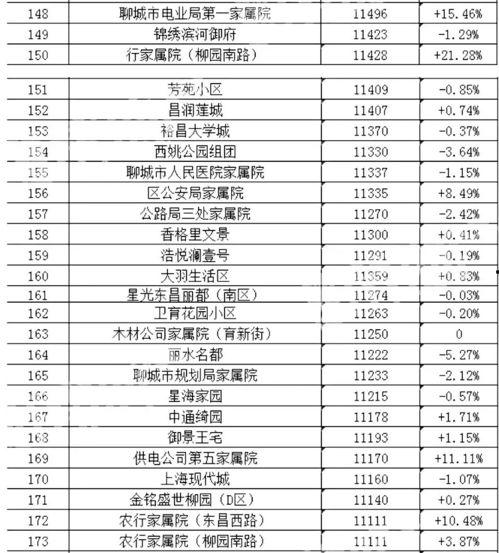 热门吃瓜音乐排行榜,盘点年度最热“瓜”味旋律
