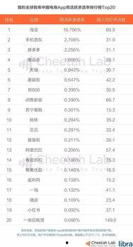 吃瓜今日头条网站,揭秘娱乐圈最新热点事件