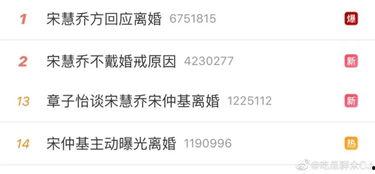 吃瓜播报今日头条,今日头条热点事件大盘点