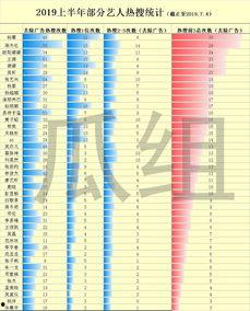 今日吃瓜数据分析,热点事件背后的真相与笑料