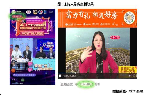 明星网红直播造假,揭秘网红直播造假背后的真相
