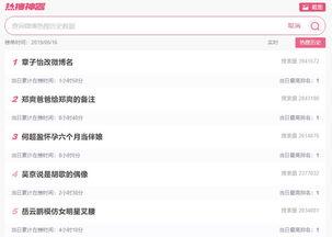今日微博吃瓜2.12,揭秘今日热门话题背后的真相与笑料