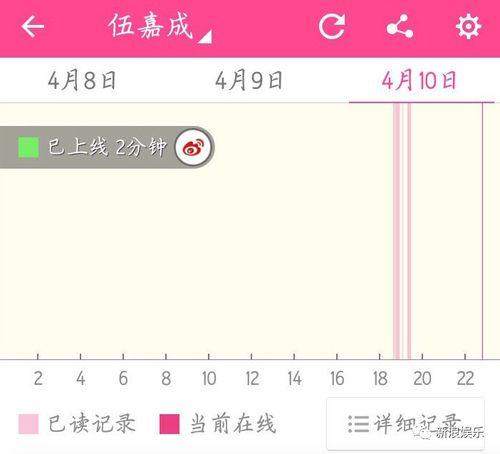 吃瓜爆料录屏,揭秘娱乐圈幕后真相
