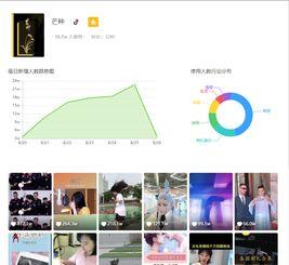 今日吃瓜作品原声视频,原声视频带你领略幕后真相