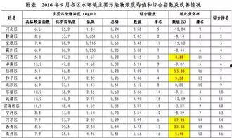 娱乐圈吃瓜元素表图片,揭秘明星们的“吃瓜”风云