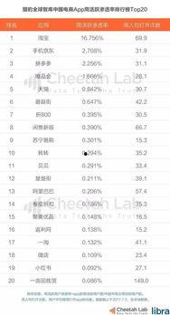 今日头条吃瓜原理,如何轻松获取热门资讯