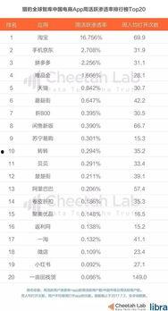 今日头条cc吃瓜,揭秘娱乐圈最新热点事件