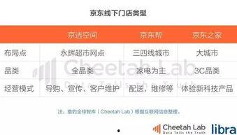 吃瓜视频今日头条,揭秘娱乐圈最新热点事件