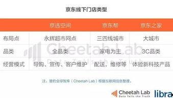 今日头条吃瓜热点,揭秘娱乐圈最新八卦风云